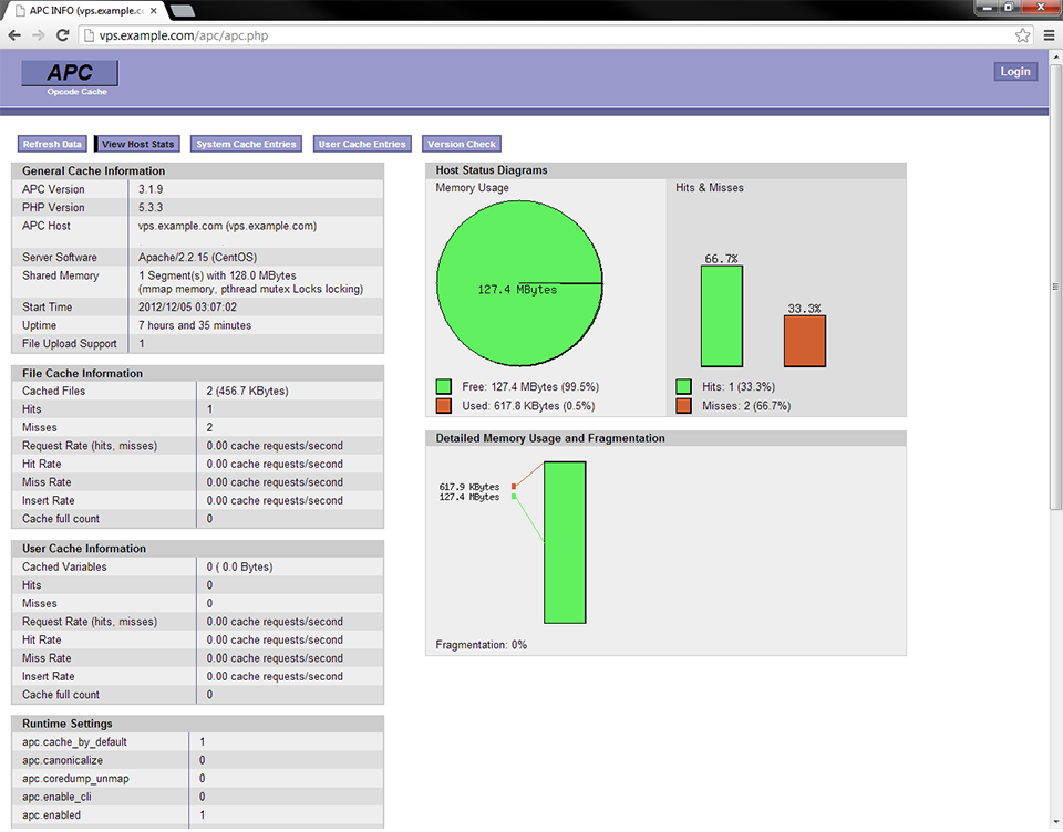 Apc php example output.png